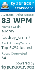 Scorecard for user audrey_kimm