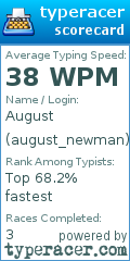 Scorecard for user august_newman