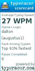 Scorecard for user augustus1