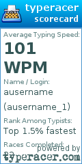 Scorecard for user ausername_1