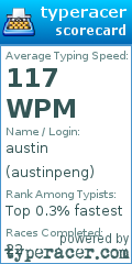 Scorecard for user austinpeng