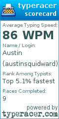 Scorecard for user austinsquidward