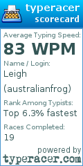 Scorecard for user australianfrog