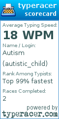 Scorecard for user autistic_child