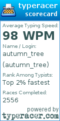 Scorecard for user autumn_tree