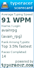 Scorecard for user avain_rpg