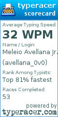 Scorecard for user avellana_0v0