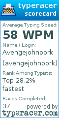 Scorecard for user avengejohnpork