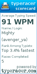 Scorecard for user avenger_ya