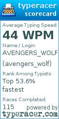 Scorecard for user avengers_wolf