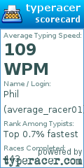 Scorecard for user average_racer01