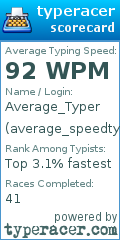Scorecard for user average_speedtyper
