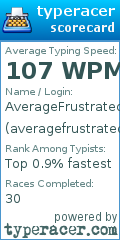 Scorecard for user averagefrustratedgamer