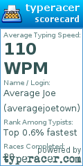 Scorecard for user averagejoetown