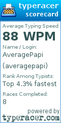 Scorecard for user averagepapi