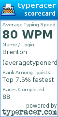 Scorecard for user averagetypenerd
