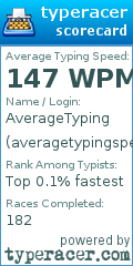 Scorecard for user averagetypingspeed