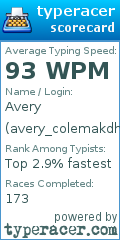 Scorecard for user avery_colemakdh