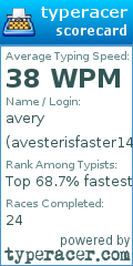Scorecard for user avesterisfaster14