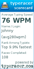 Scorecard for user avg280wpm