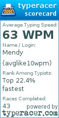 Scorecard for user avglike10wpm