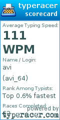 Scorecard for user avi_64