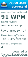 Scorecard for user avid_mozzy_rp