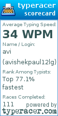 Scorecard for user avishekpaul12lg