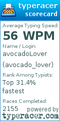 Scorecard for user avocado_lover