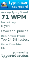 Scorecard for user avocado_punched
