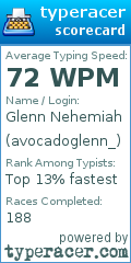 Scorecard for user avocadoglenn_