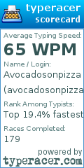 Scorecard for user avocadosonpizza