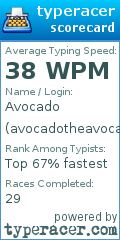 Scorecard for user avocadotheavocado