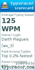 Scorecard for user aw_3