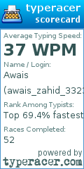 Scorecard for user awais_zahid_3323