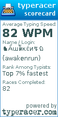 Scorecard for user awakenrun