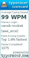 Scorecard for user awe_erce