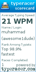Scorecard for user awesome1dude