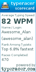Scorecard for user awesome_alan