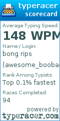 Scorecard for user awesome_boobage