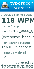 Scorecard for user awesome_boss_guy