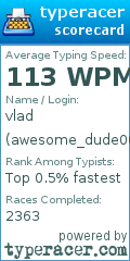 Scorecard for user awesome_dude007