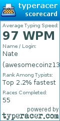 Scorecard for user awesomecoinz13