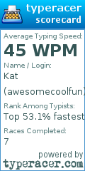 Scorecard for user awesomecoolfun