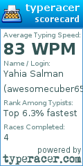 Scorecard for user awesomecuber6543
