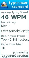 Scorecard for user awesomekevin22
