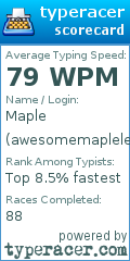 Scorecard for user awesomemapleleaf