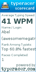 Scorecard for user awesomemegatron99