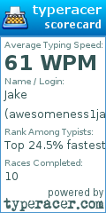 Scorecard for user awesomeness1jake