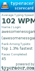 Scorecard for user awesomenessgamer